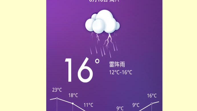 天气动效 ui设计